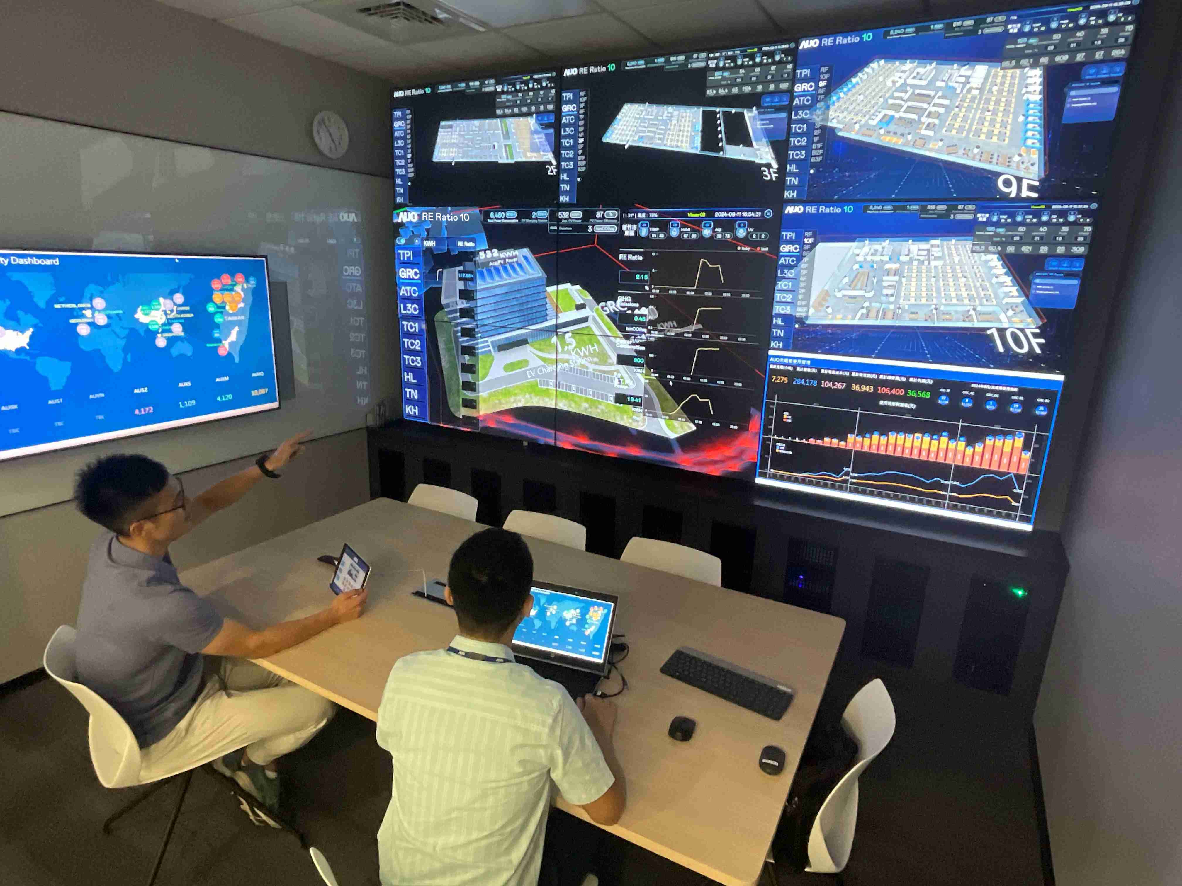 尊龙集团透过子公司尊龙集团宇沛之多任务智能楼宇系统，，，实时监控空调、、、照明、、、绿电的运作情形，，，，提升用电管理效能，，，进行用电优化与耗能设备汰换等节能减碳措施