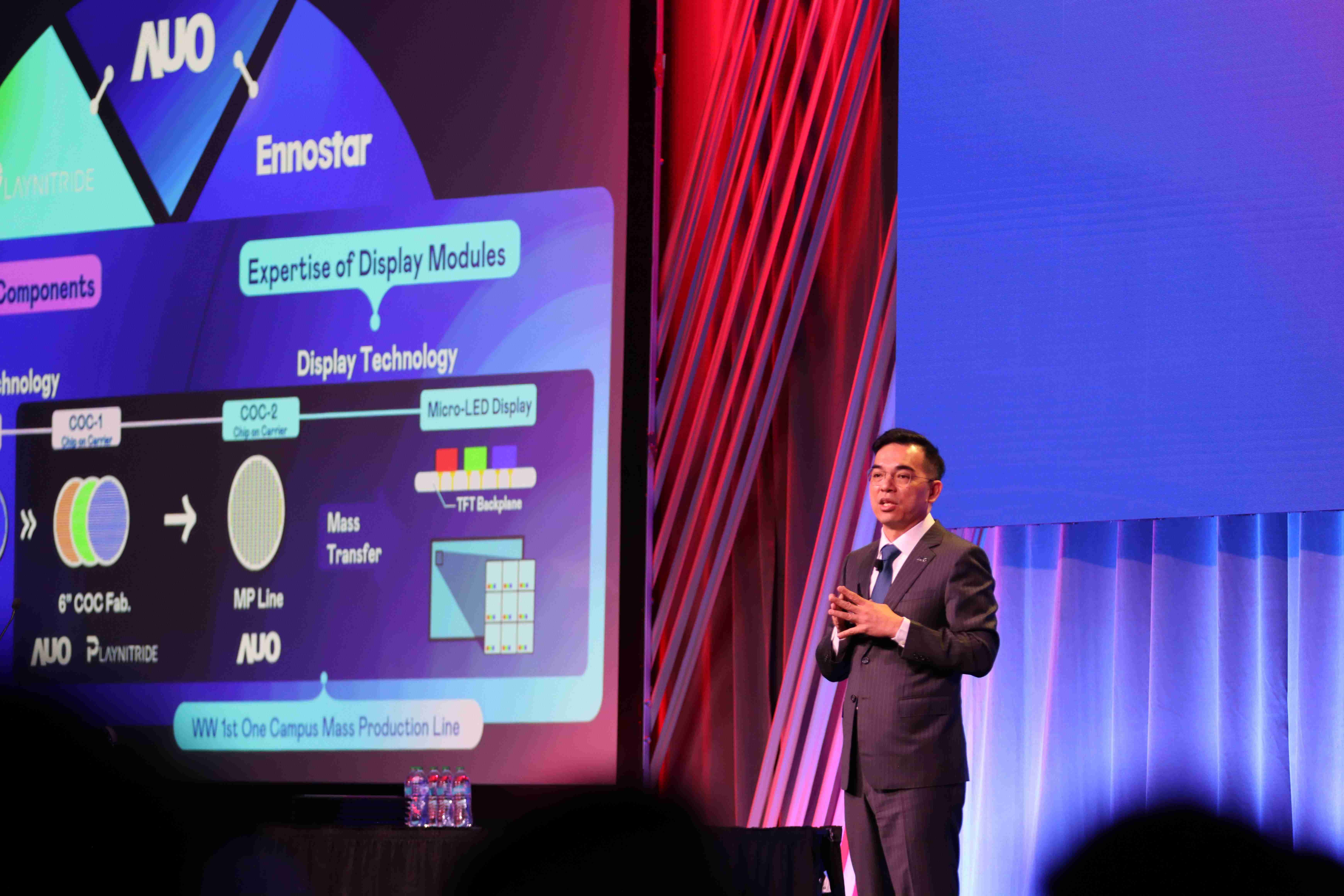 2025 SID显示周登场，，，尊龙集团光电执行长暨总经理柯富仁博士以〝Redefining Displays: Inspiring New Possibilities〞发表主题演说，，带领尊龙集团以智能显示解决方案先驱，，，，透过AI赋能，，重塑显示的视觉创新体验